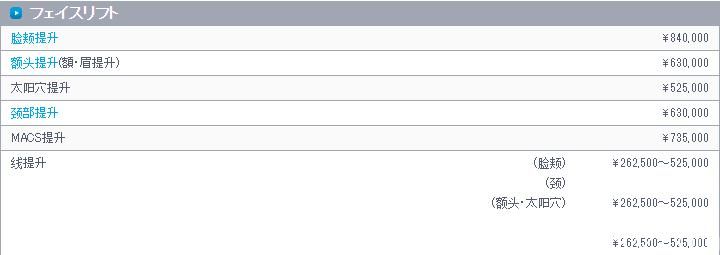 面部提升價位表