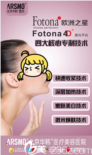 歐洲之星激光平臺(tái)四大核心技術(shù)宣傳圖