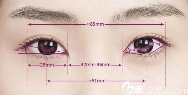 雙眼皮失敗修復(fù)方法