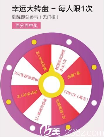 三亞維多利亞醫(yī)療整形醫(yī)院27周年感恩盛典幸運(yùn)大轉(zhuǎn)盤