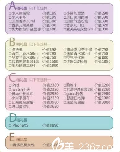 海南華美周年慶活動消費滿額禮