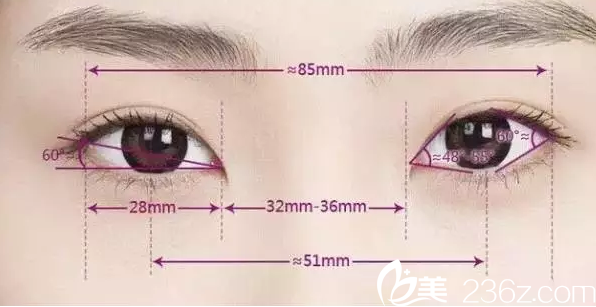 長(zhǎng)春哪個(gè)醫(yī)院做雙眼皮修復(fù)好？長(zhǎng)春宮麗娟眼部整形4610元起