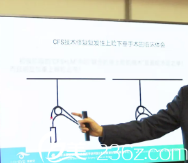 大屏幕的數(shù)據(jù)分析