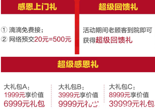吉林中妍12月整形優(yōu)惠感恩好禮 吉林中妍12月整形優(yōu)惠感恩好禮