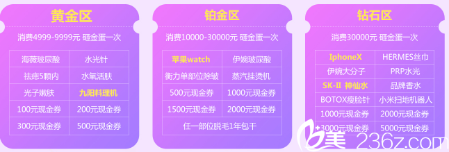 深圳軍科周年慶砸金蛋活動獎品