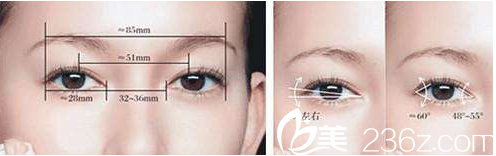 南寧芭芘麗眼綜合手術(shù) 南寧芭芘麗眼綜合手術(shù)