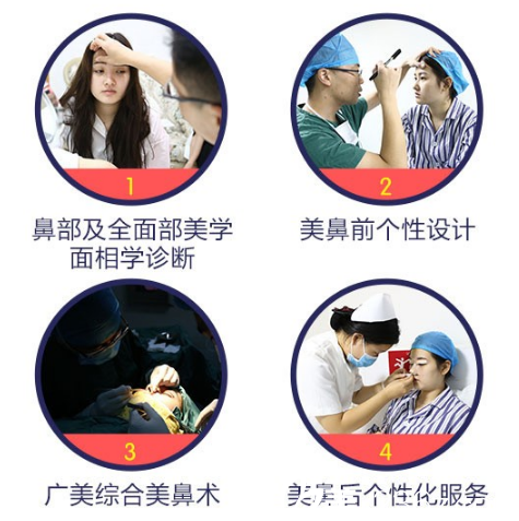 廣州廣美徐立志隆鼻手術(shù)過程圖