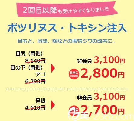 品川美容外科Neuronox瘦臉除皺注射：韓國Medy-Tox社公司制造