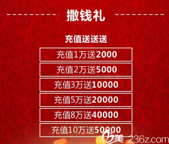 婁底德美元旦撒錢禮