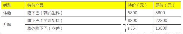 廣州紫馨2019年豐下巴價(jià)格表 廣州紫馨2019年豐下巴價(jià)格表