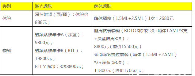 廣州紫馨2019年激光美膚價(jià)格表 廣州紫馨2019年激光美膚價(jià)格表