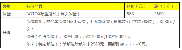 廣州紫馨2019年除皺針價(jià)格表 廣州紫馨2019年除皺針價(jià)格表