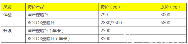 廣州紫馨2019年瘦臉價(jià)格表 廣州紫馨2019年瘦臉價(jià)格表