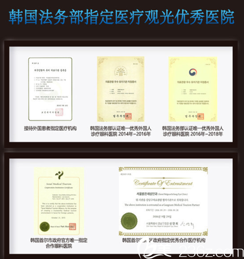 韓國光明世界眼科指定觀光醫(yī)院