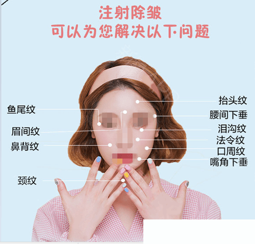 贛州長安整形抗衰老神器，瘦臉除皺 100單位，輕松去除面部皺紋，在線預約價680元