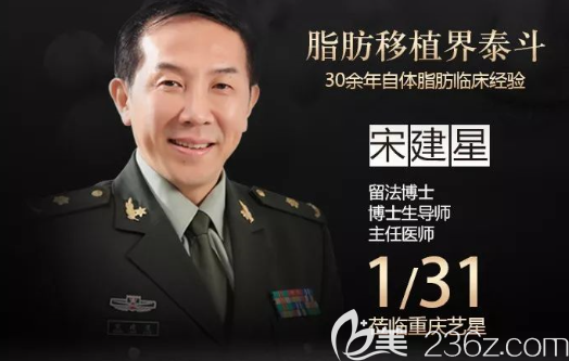 脂肪移植界泰斗博士