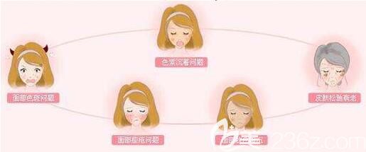 白瓷娃娃的效果好嗎？