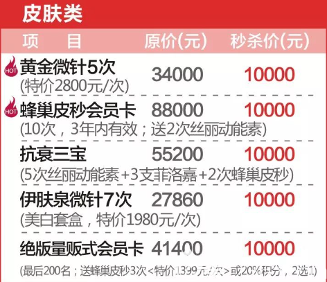 皮膚類優(yōu)惠