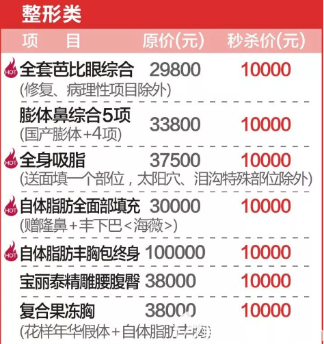 重慶軍美整形自體脂肪面部填充多少錢