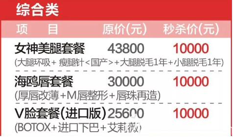 重慶軍美整形瘦臉多少錢