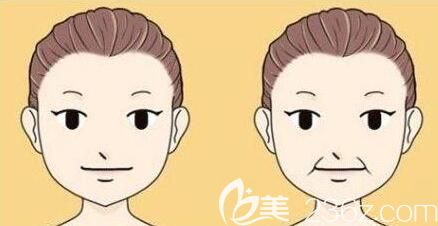 膠原蛋白除皺靠譜嗎？