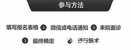 韓國繆慈微整形招募模特過程