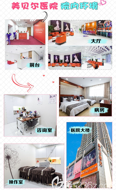 貴陽美貝爾環(huán)境怎么樣