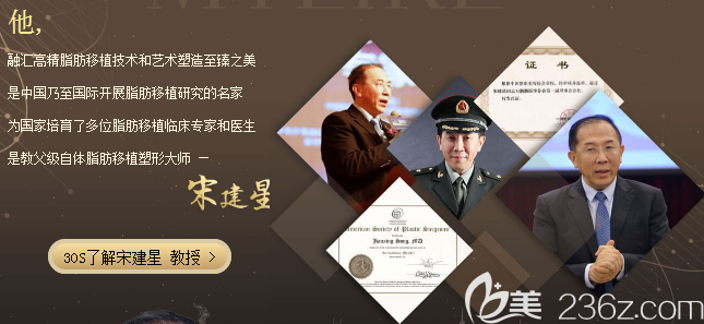 <!--<i data=20240703-sp></i>-->學(xué)會(huì)會(huì)議與榮譽(yù)證書