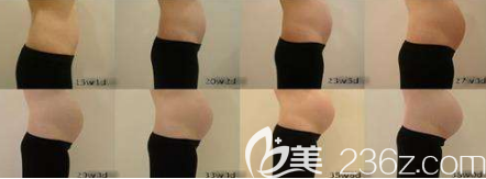 媽媽懷孕時(shí)候肚子的變化情況