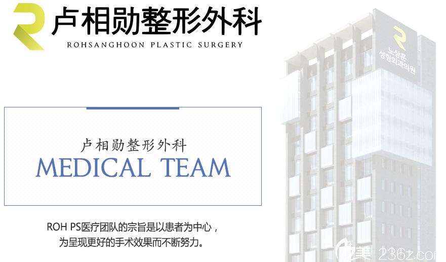 盧相勛整形外科 盧相勛整形外科