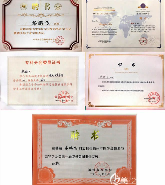 福州名韓察鵬飛部分榮譽證書 福州名韓察鵬飛部分榮譽證書