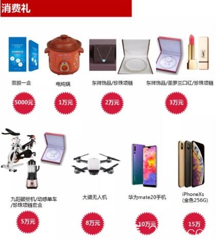 沈陽百嘉麗消費禮明細