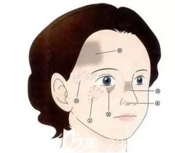  皮秒激光相比于傳統(tǒng)激光有什么區(qū)別