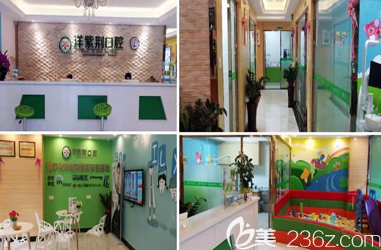 口腔環(huán)境圖