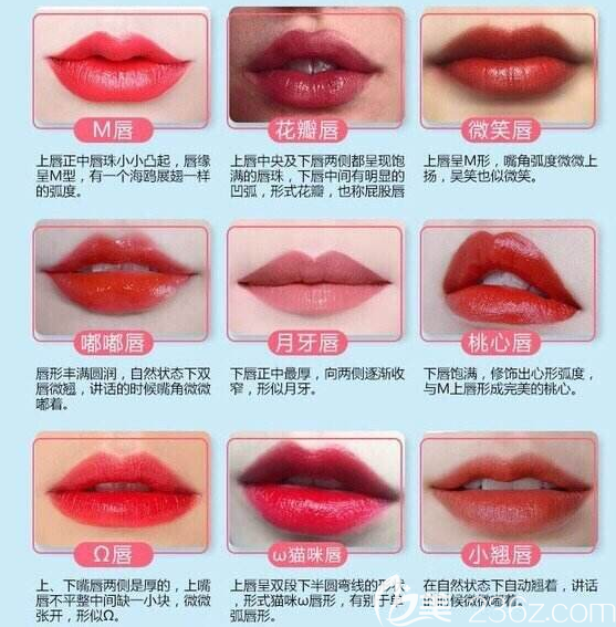 標(biāo)準(zhǔn)好看的唇形圖片 標(biāo)準(zhǔn)好看的唇形圖片