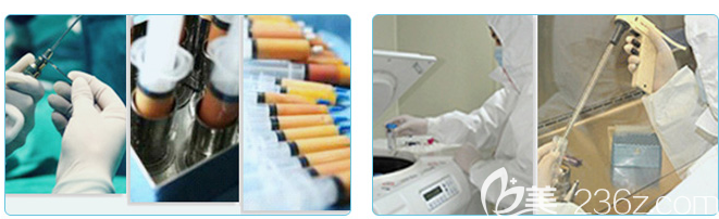 北京京民自體脂肪移植填充部分手術示意圖