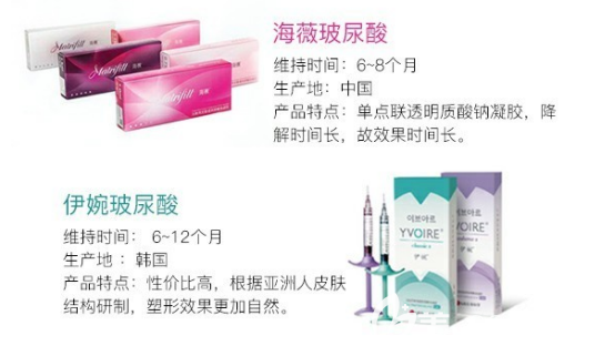 玻尿酸可以改善面相