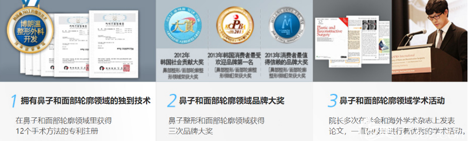 博朗溫整形外科榮譽 博朗溫整形外科榮譽