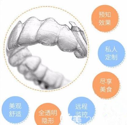 張醫(yī)生講解的正雅隱形矯正器可改善的牙齒狀態(tài) 張醫(yī)生講解的正雅隱形矯正器可改善的牙齒狀態(tài)