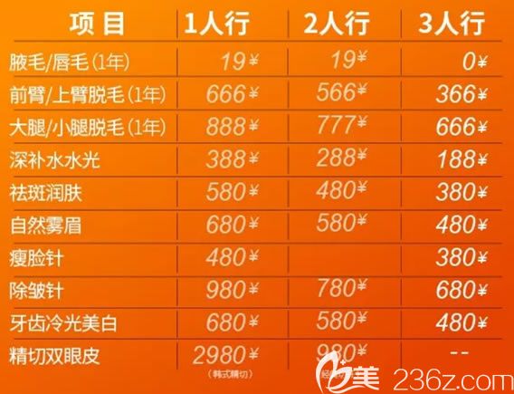 寧波薇琳22周年優(yōu)惠活動價格表