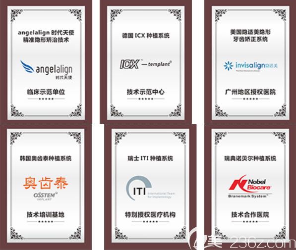 廣大口腔所獲部分榮譽(yù)