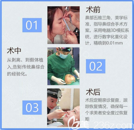 汕頭華美隆鼻手術(shù)過程圖 汕頭華美隆鼻手術(shù)過程圖
