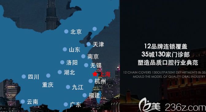 <!--<i data=20240703-sp></i>-->美維口腔是一家連鎖品牌 <!--<i data=20240703-sp></i>-->美維口腔是一家連鎖品牌