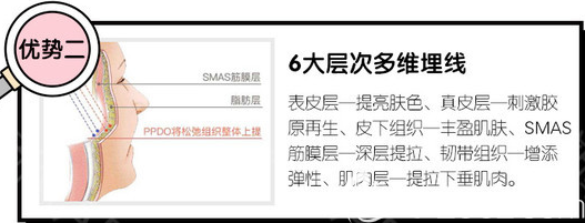 廣州紫馨于曉強面部線雕優(yōu)勢 廣州紫馨于曉強面部線雕優(yōu)勢