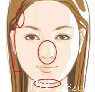 面部凹陷怎么改善？長沙雅美袁妍妍告訴你改善方法