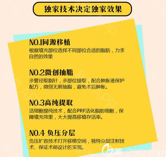 福州名韓整形自體脂肪填充優(yōu)勢