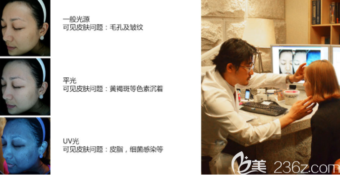 3次元皮膚測試裝備