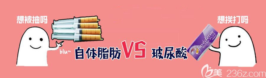 豐淚溝是自體脂肪填充好還是玻尿酸填充好的相關(guān)介紹