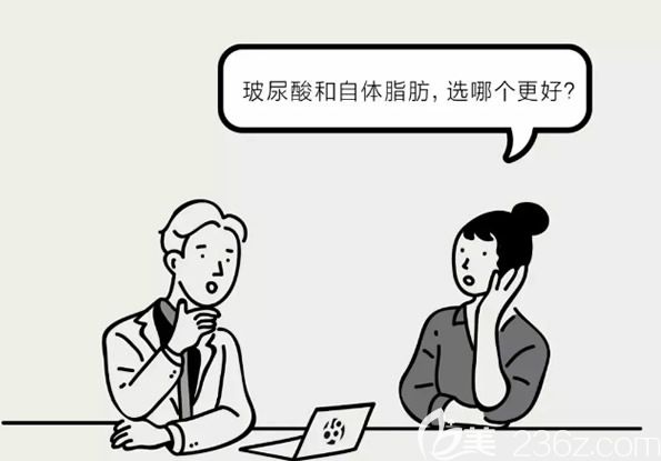 面部凹陷填充用玻尿酸和自體脂肪哪個(gè)好