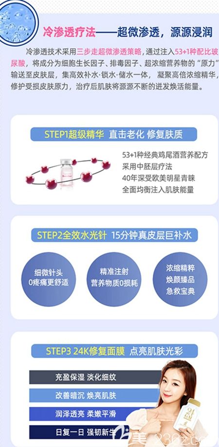 韓國(guó)菲斯萊茵注射美膚